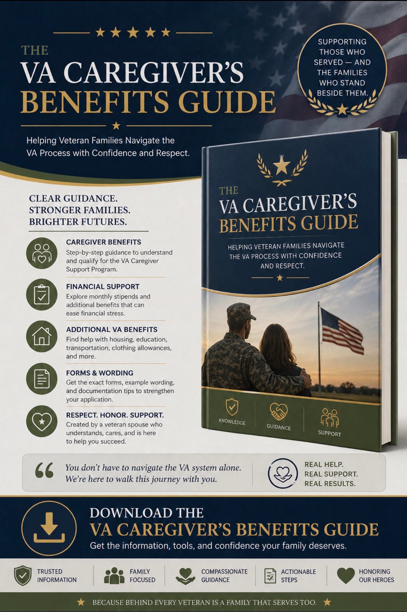 VA CAREGIVERS BENEFITS GUIDE HELP FOR VETERAN SPOUSES & CAREGIVERS