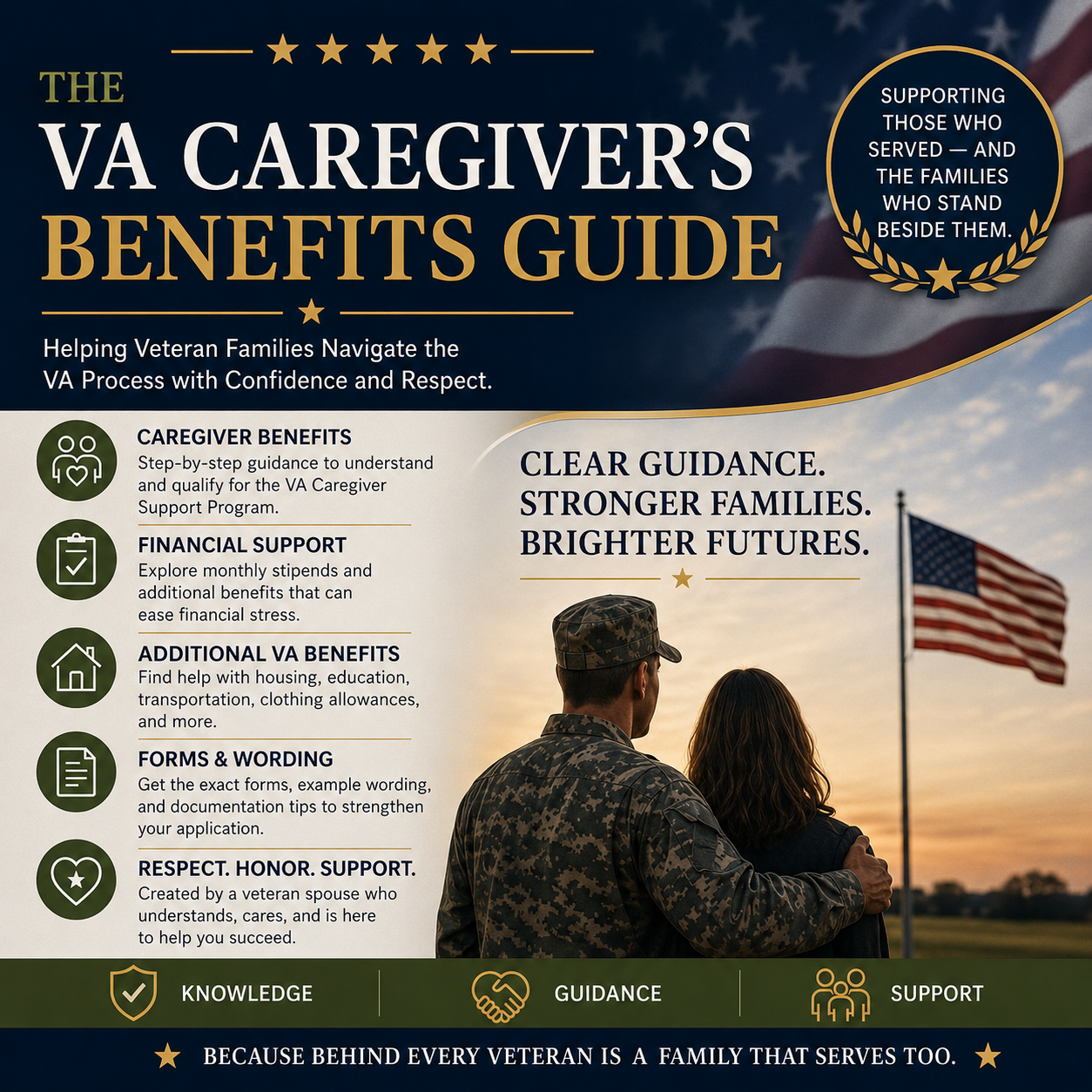 COMPLETE VA CAREGIVER BUNDLE, BENEFITS GUIDE, CHECKLIST AND RESOURCES