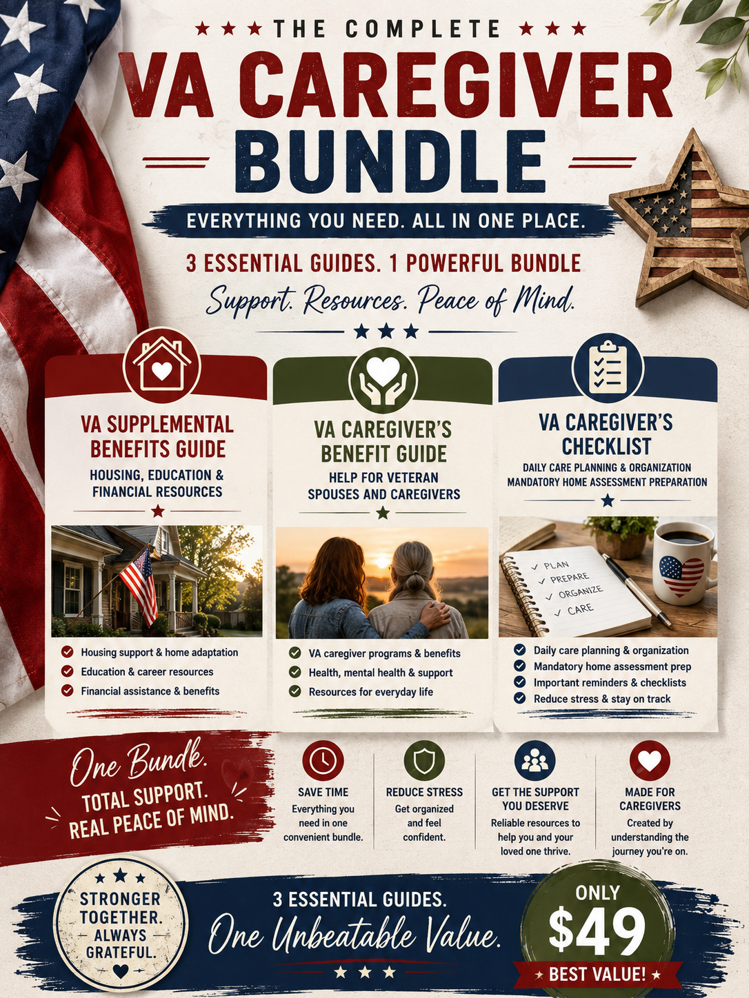COMPLETE VA CAREGIVER BUNDLE, BENEFITS GUIDE, CHECKLIST AND SUPPLEMENTAL RESOURCES