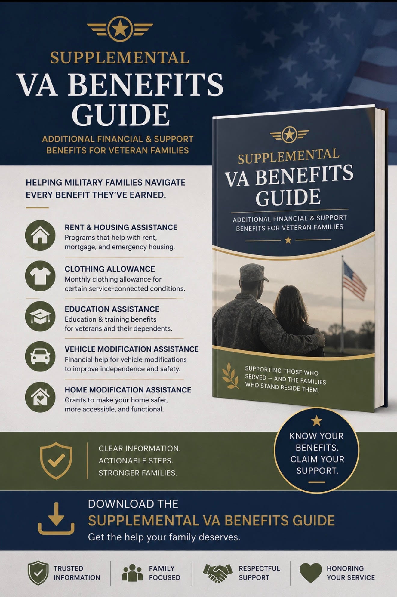 COMPLETE VA CAREGIVER BUNDLE, BENEFITS GUIDE, CHECKLIST AND RESOURCES